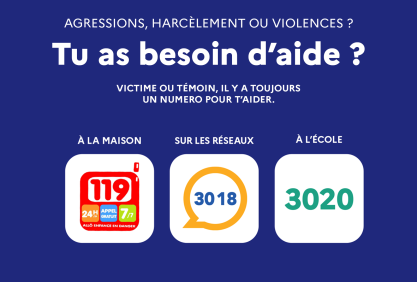 numéros d'urgence d'aide à l'enfance